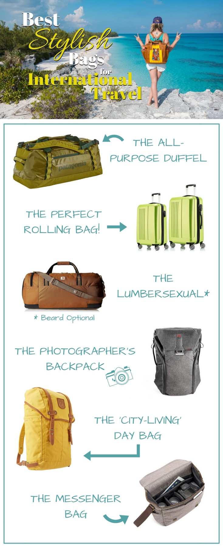 Best Stylish Bags for International Travel by Wandering Wheatleys