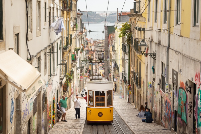 Best Things to do in Lisbon, Portugal: Elevador da Bica