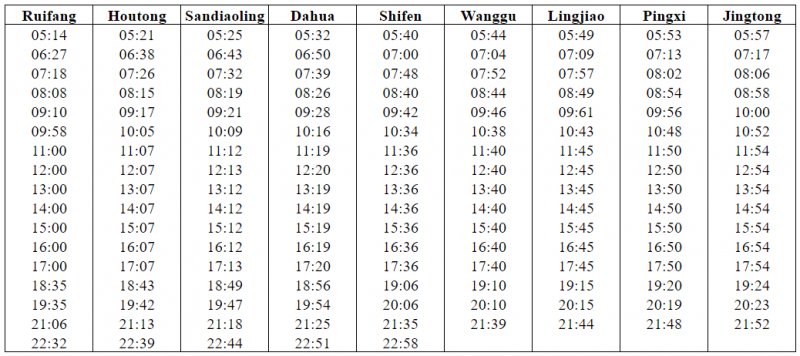 Train Schedule for the Pingxi Line, Taiwan: Ruifang to Jingtong