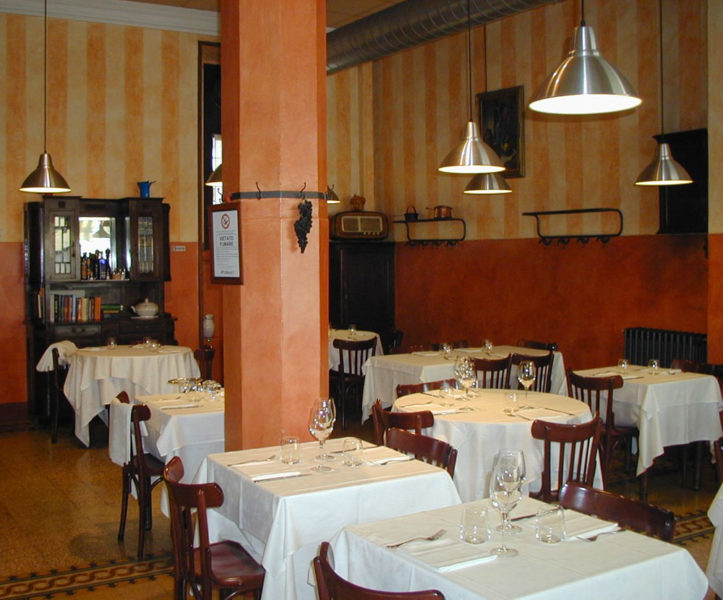 Cool Things to do in Milan: Trattoria del Nouvo