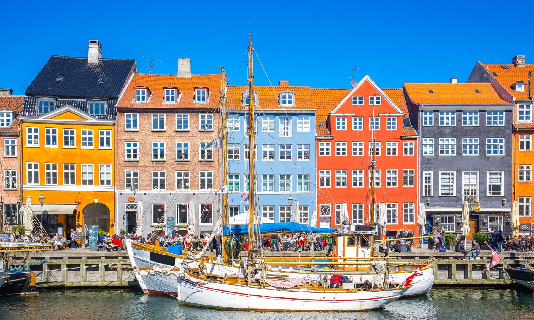 The Best Things to do in Copenhagen, Denmark