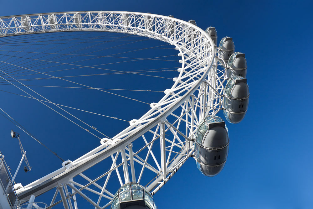 London Things to do: London Eye