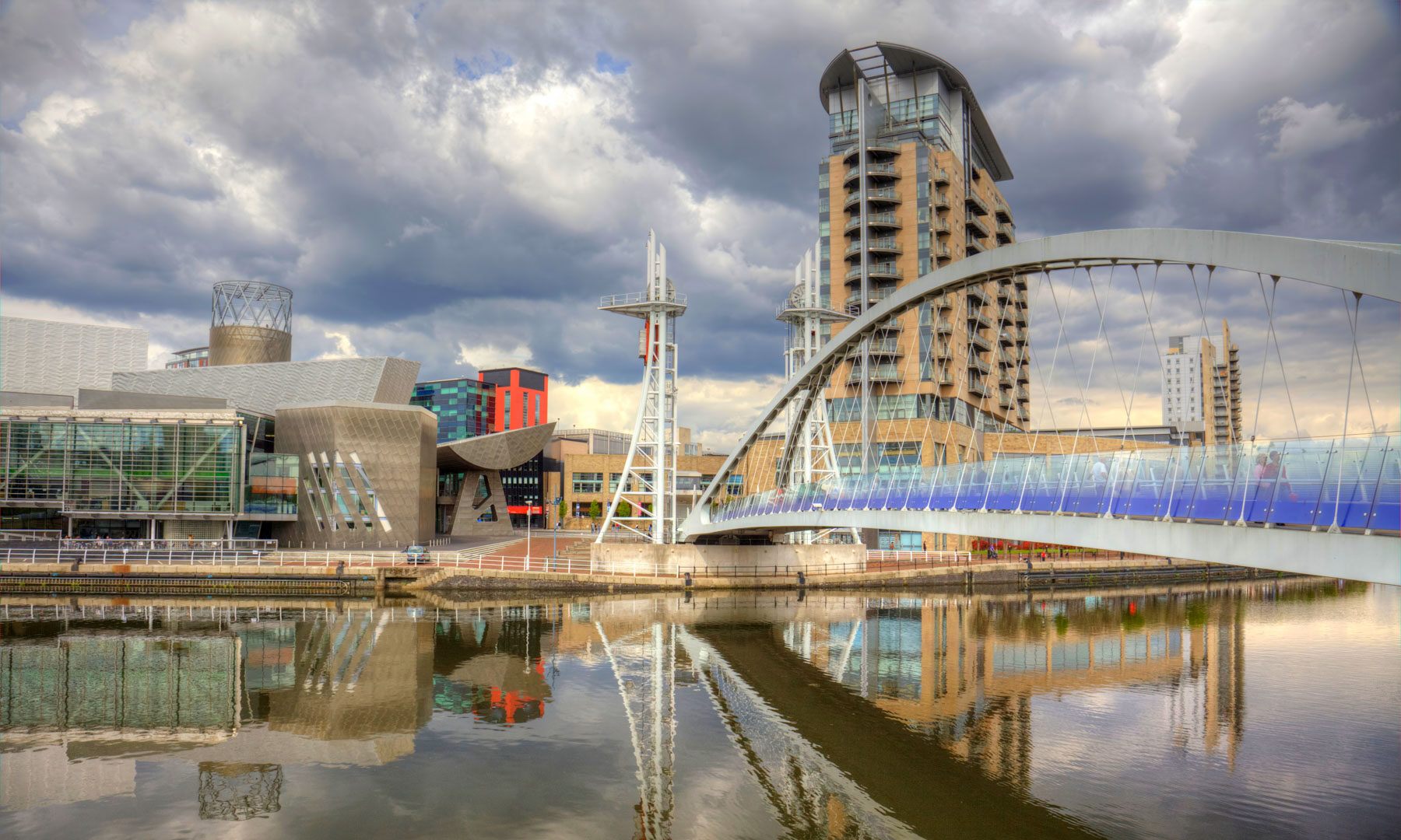 Things to do in Manchester England - Passporter Blog