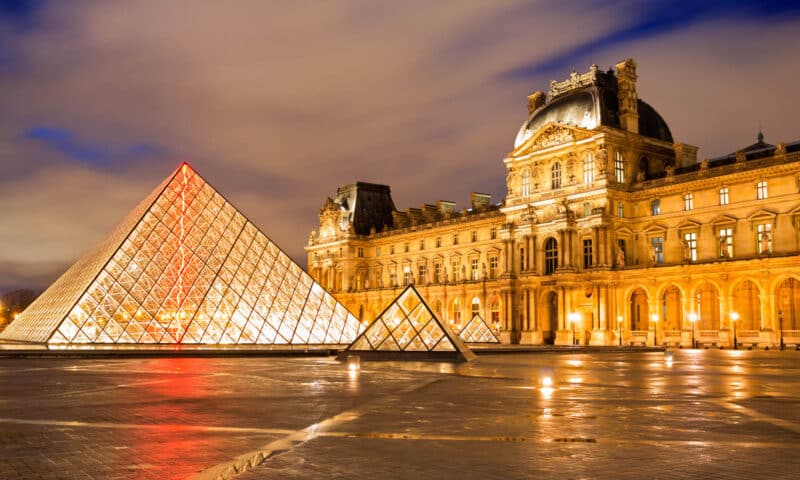 The Best Museums in Paris, France