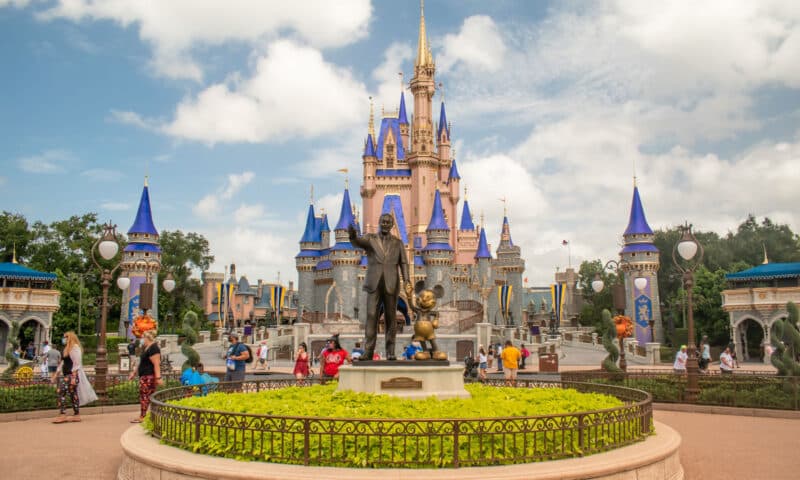 The Best Things to do in Orlando with Kids